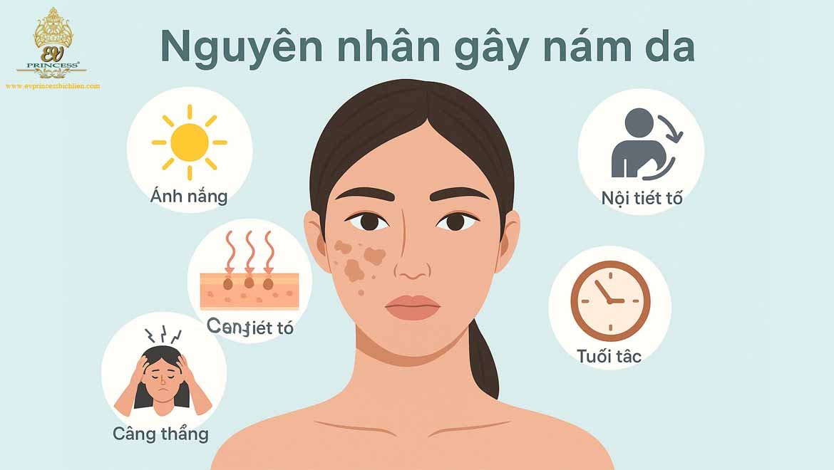 nam da va cach dung kem tri nam