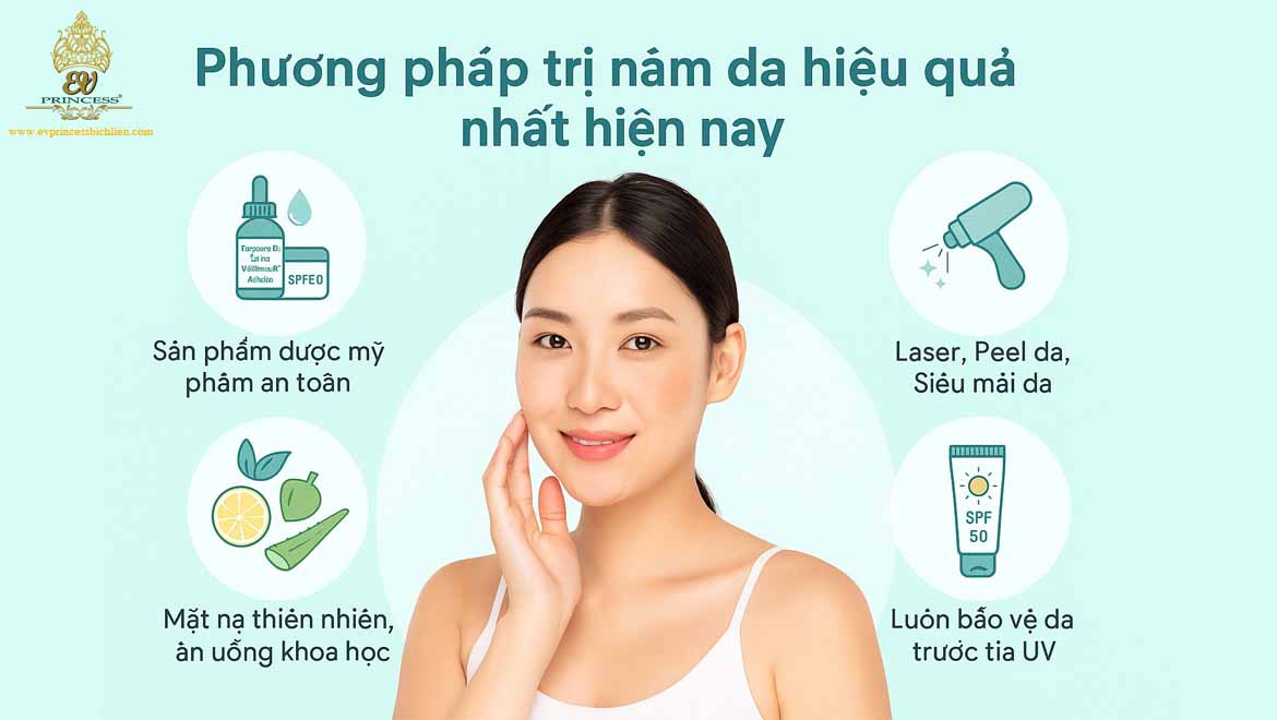 phuong phap tri nam da