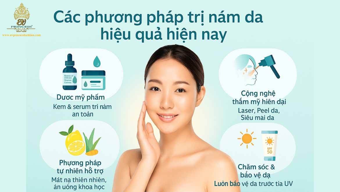 phuong phap tri nam da