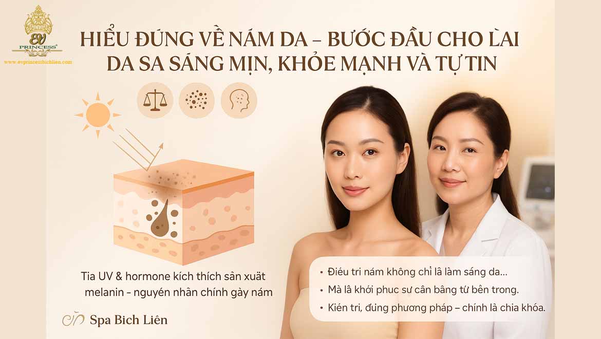 nam da la gi