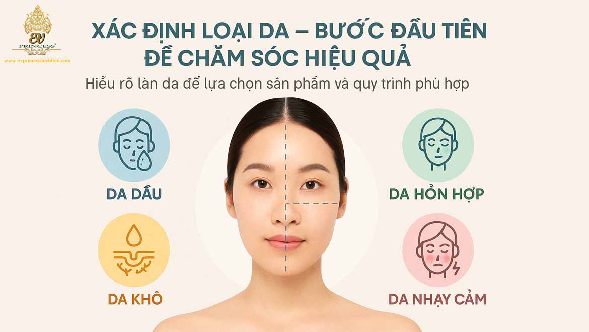 cach cham soc da mat hang ngay hieu qua