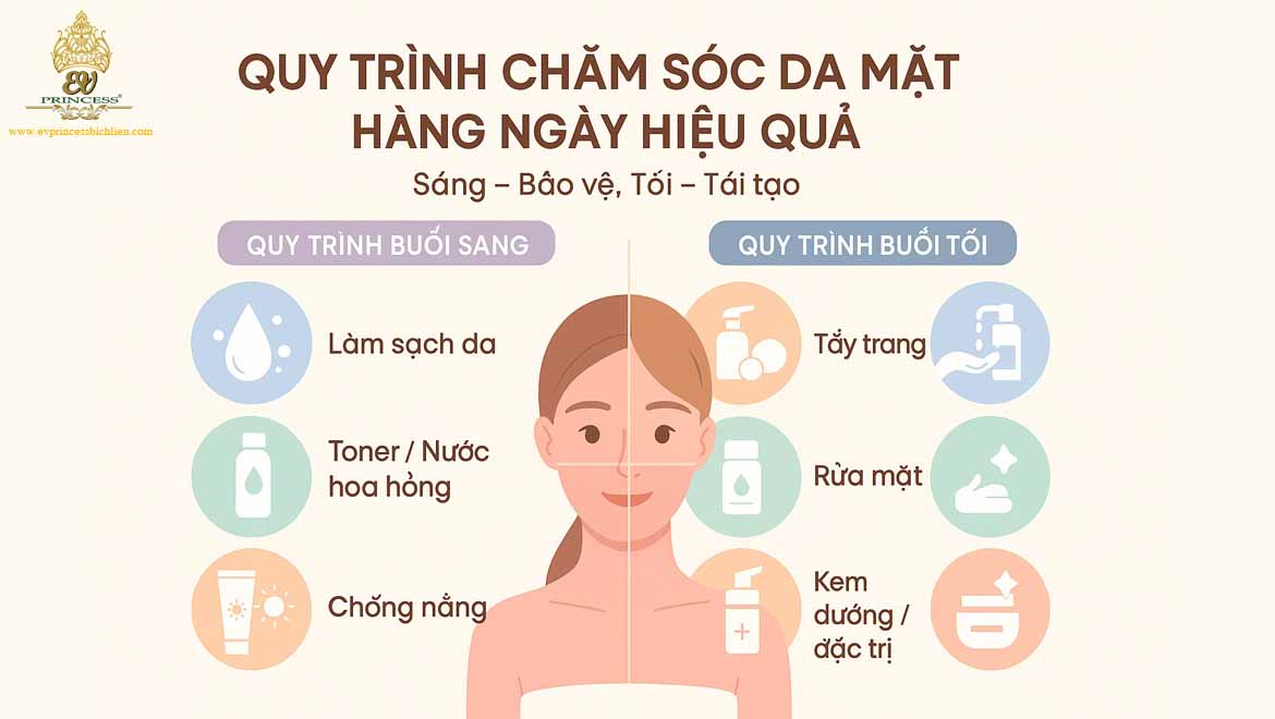 cach cham soc da mat hang ngay hieu qua