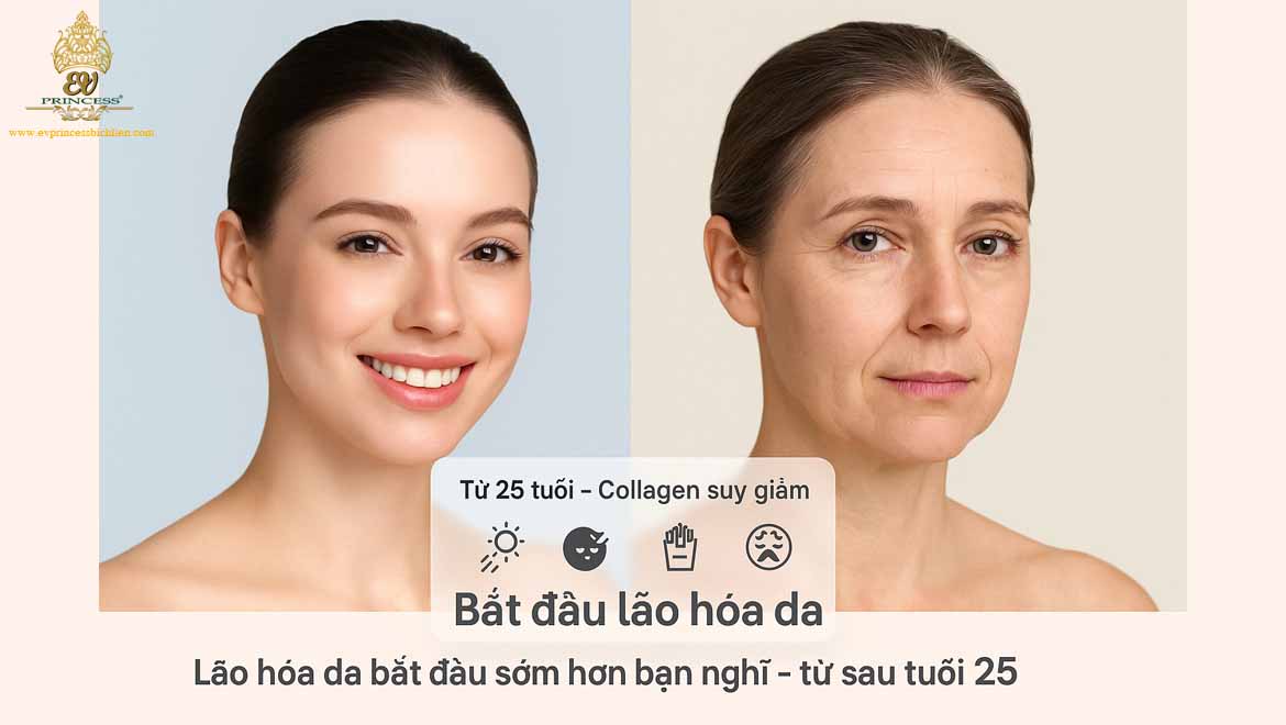 su dung kem chong lao hoa khi nao