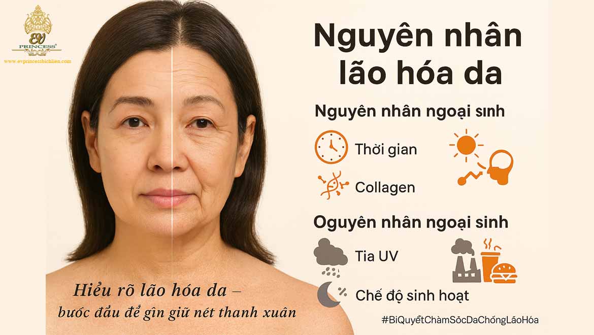 bi quyet cham soc da chong lao hoa