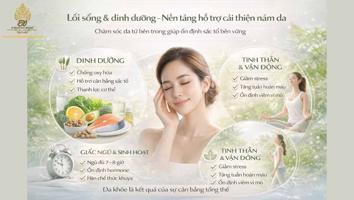 bi quyet cham soc da mat bi nam