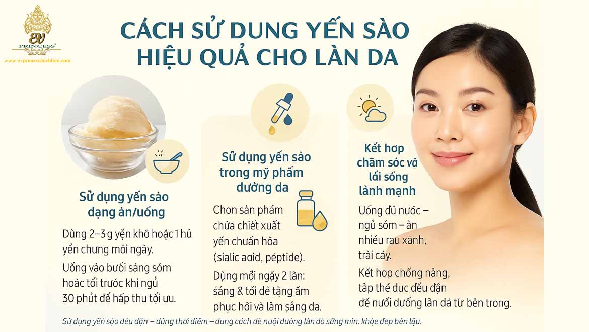 cong dung cua yen sao doi voi lan da
