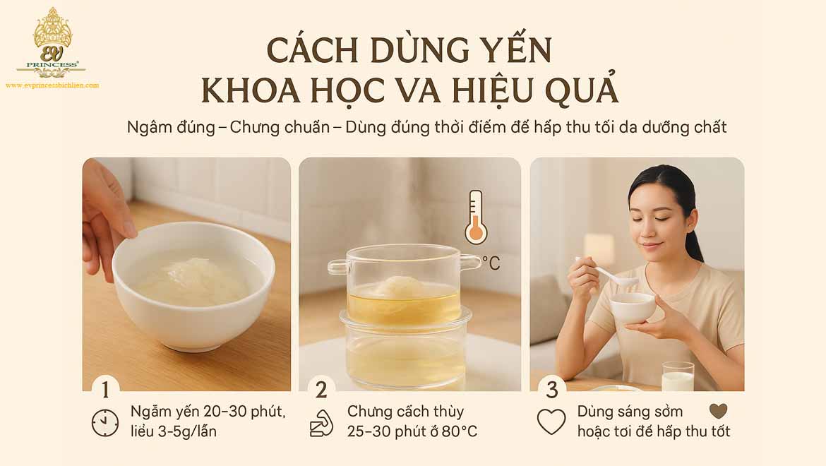 yen dao va yen nha loai nao tot hon