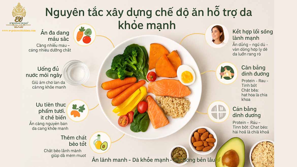 thuc pham giup da khoe manh