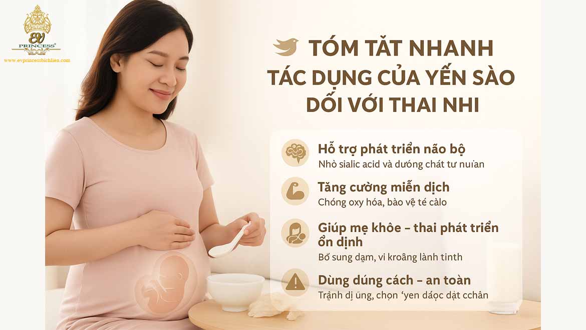 tac dung cua yen sao doi voi thai nhi