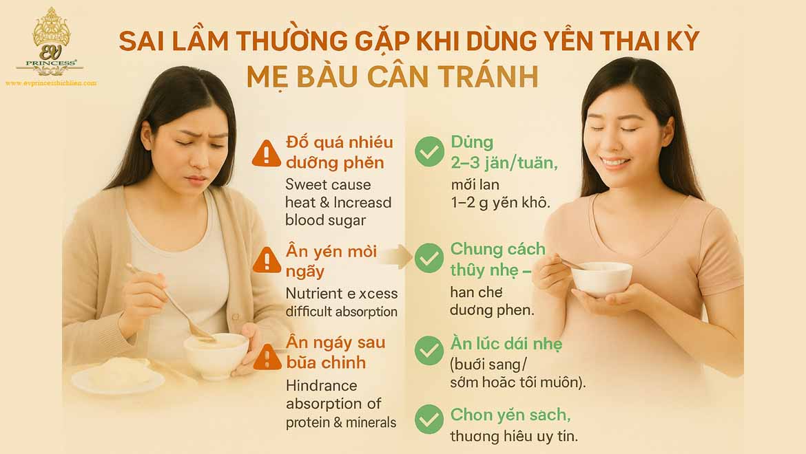 tac dung cua yen sao doi voi thai nhi