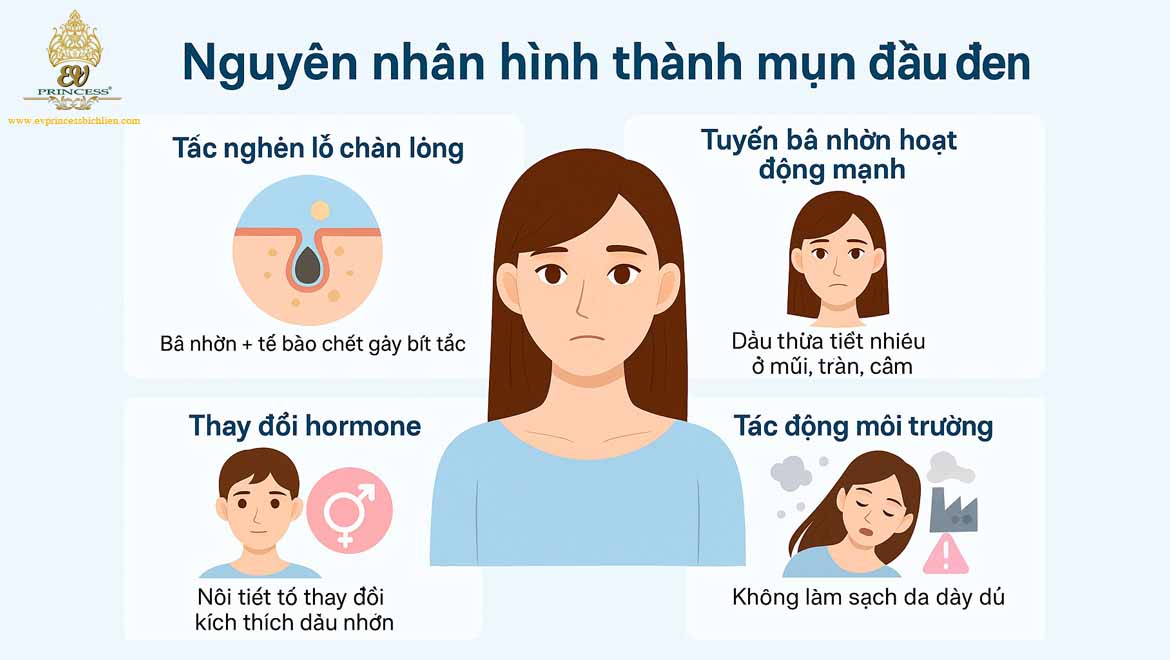 mun dau den la gi