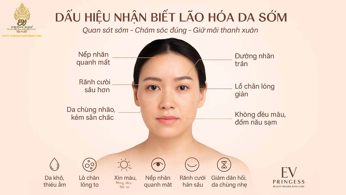 dau hieu lao hoa da som