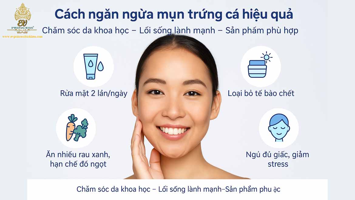mun trung ca la gi