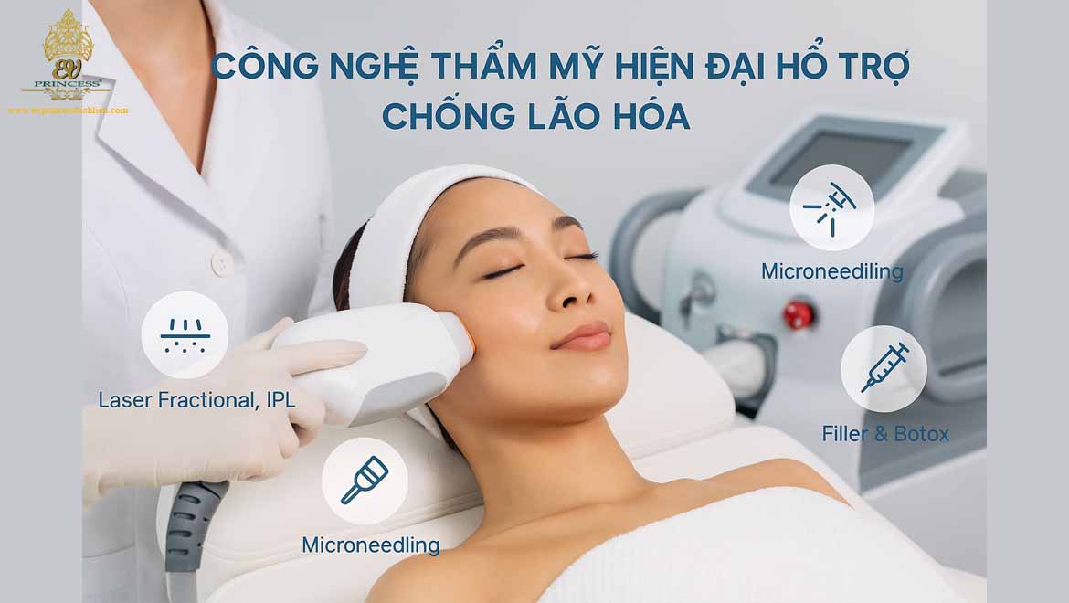 bi quyet chong lao hoa da