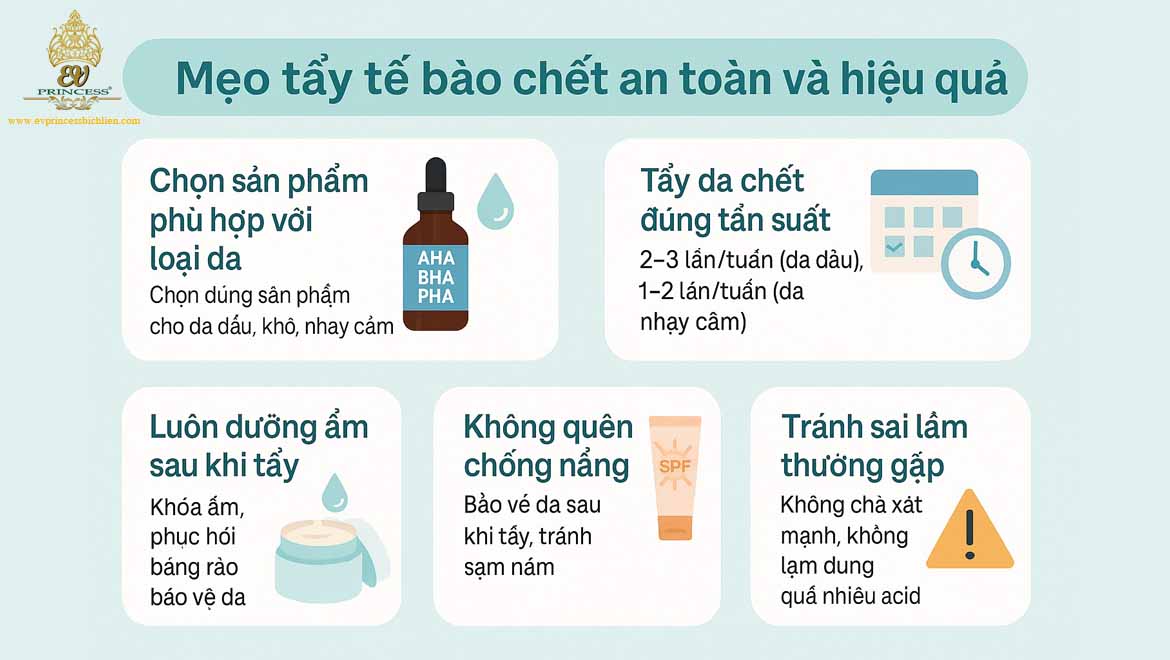 tam quan trong cua viec tay te bao chet