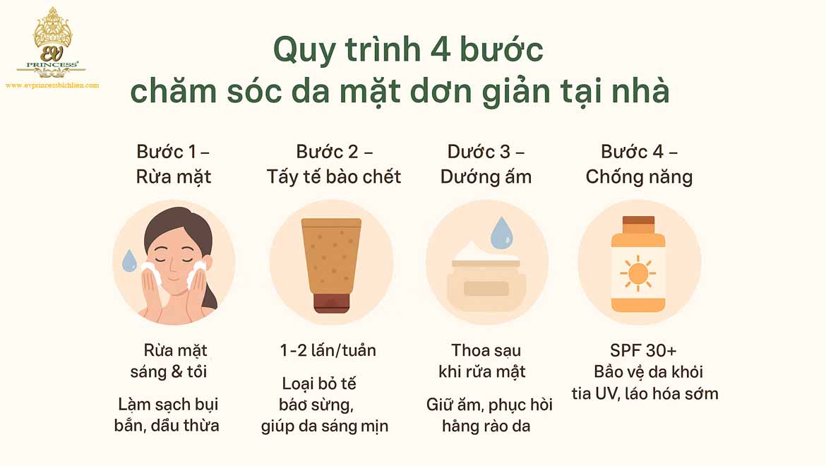 cach cham soc da mat don gian tai nha