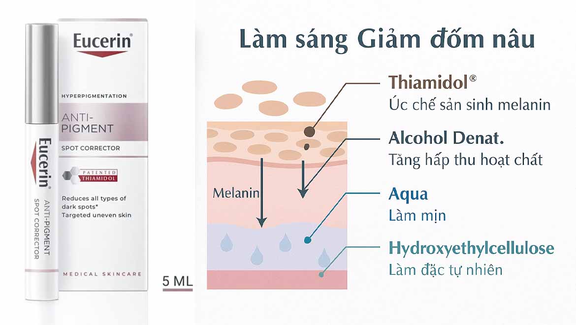 kem tri nam da eucerin