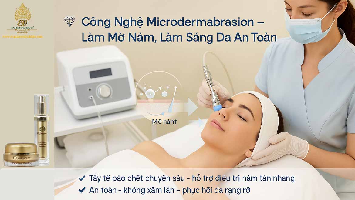 dieu tri nam tan nhang