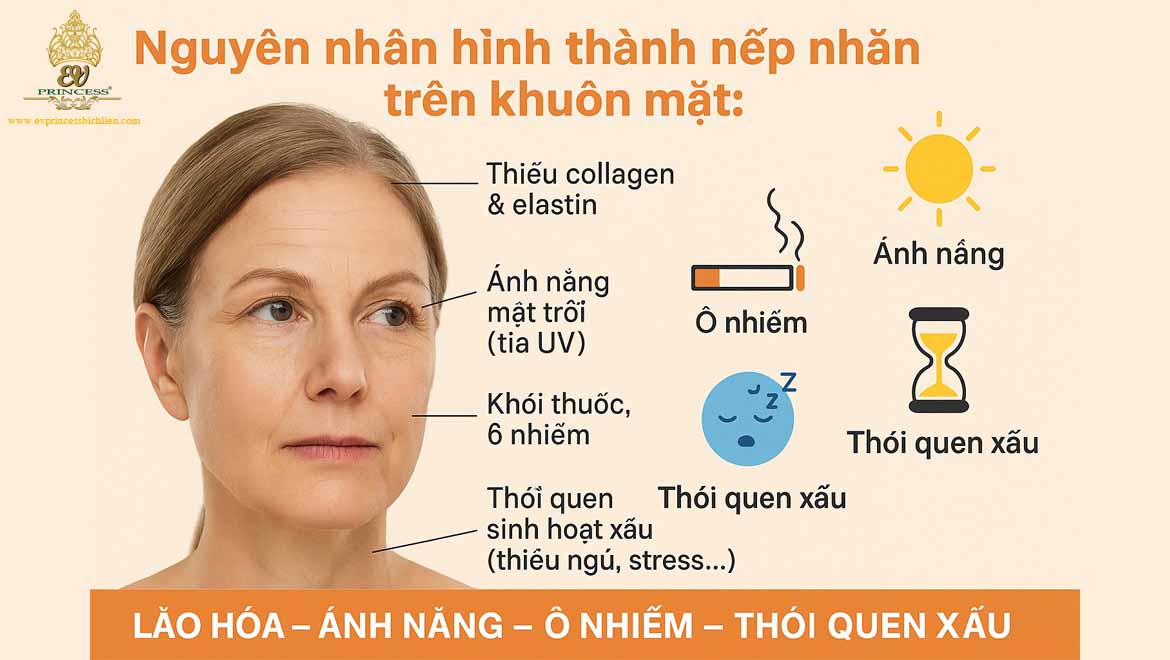 xoa nep nhan tren khuon mat