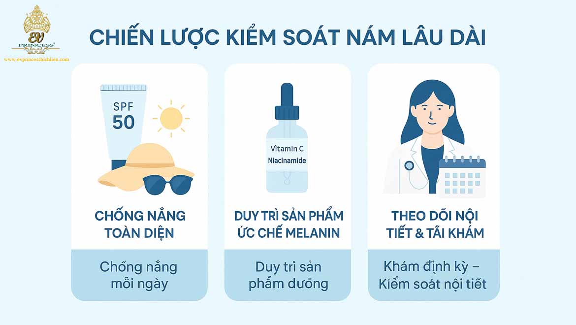 nam da co tri khoi hoan toan duoc khong