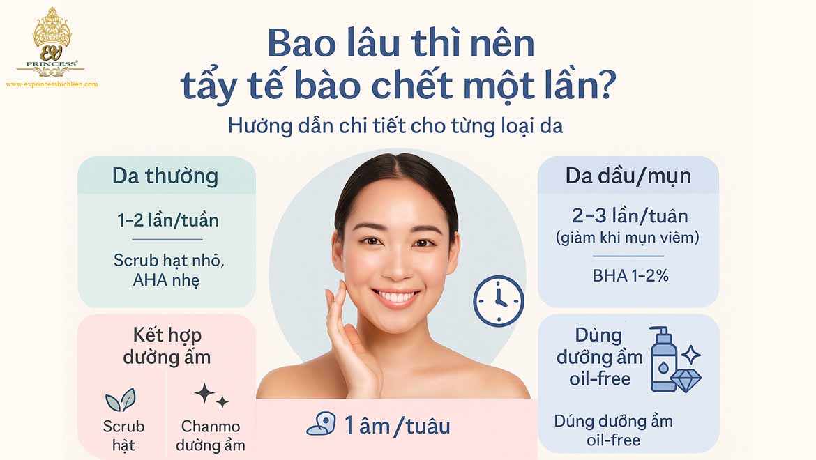 bao nhieu lau thi nen tay te bao chet mot lan