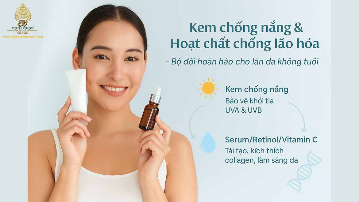 kem chong nang co vai tro gi trong chong lao hoa