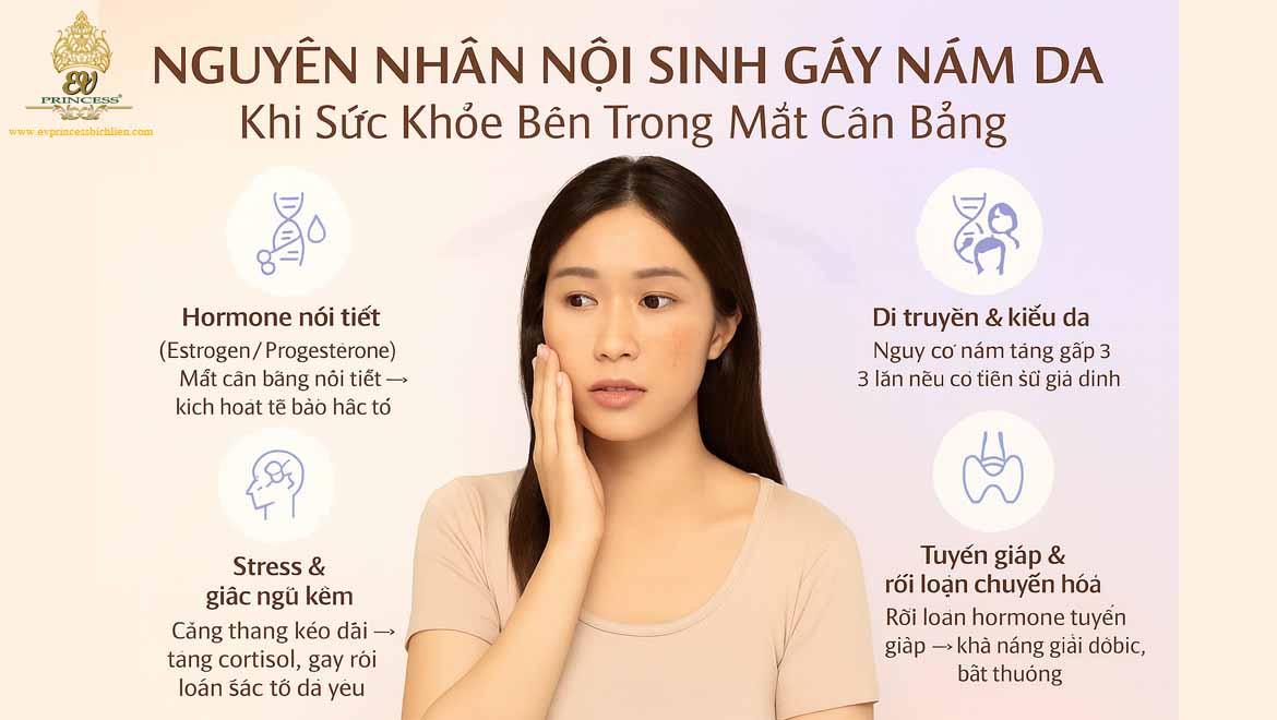 nam da hinh thanh do nguyen nhan nao