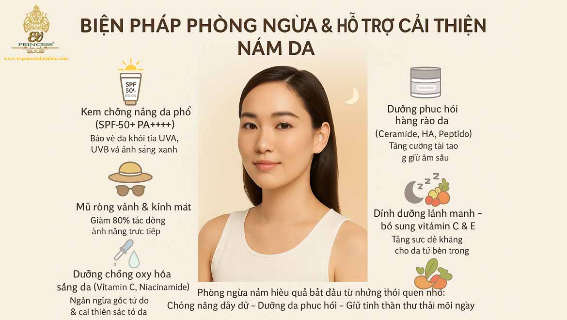 nam da hinh thanh do nguyen nhan nao