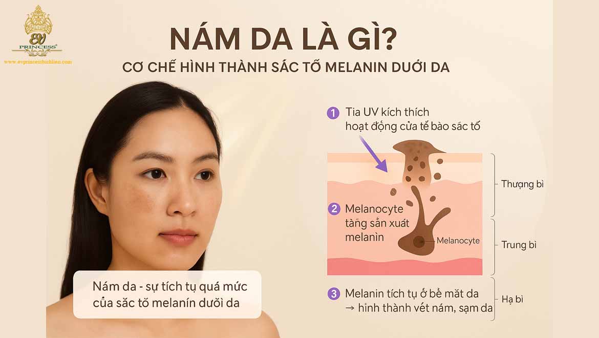 nam da mat co tu het khong