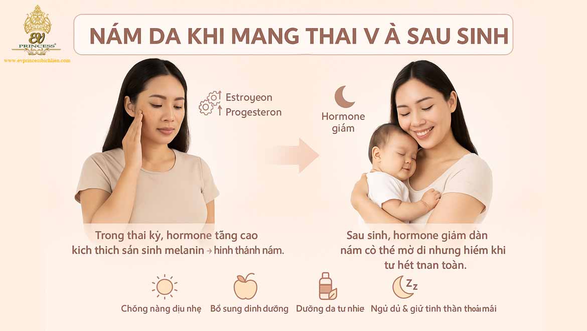 nam da mat co tu het khong
