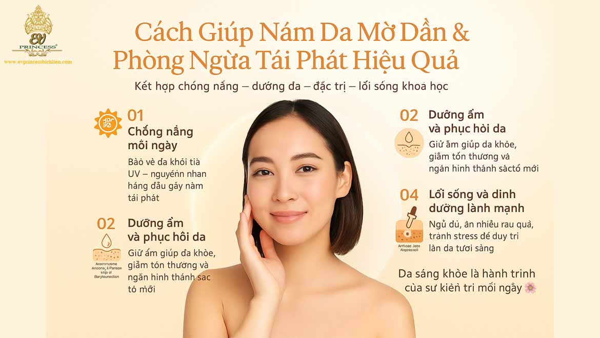nam da mat co tu het khong