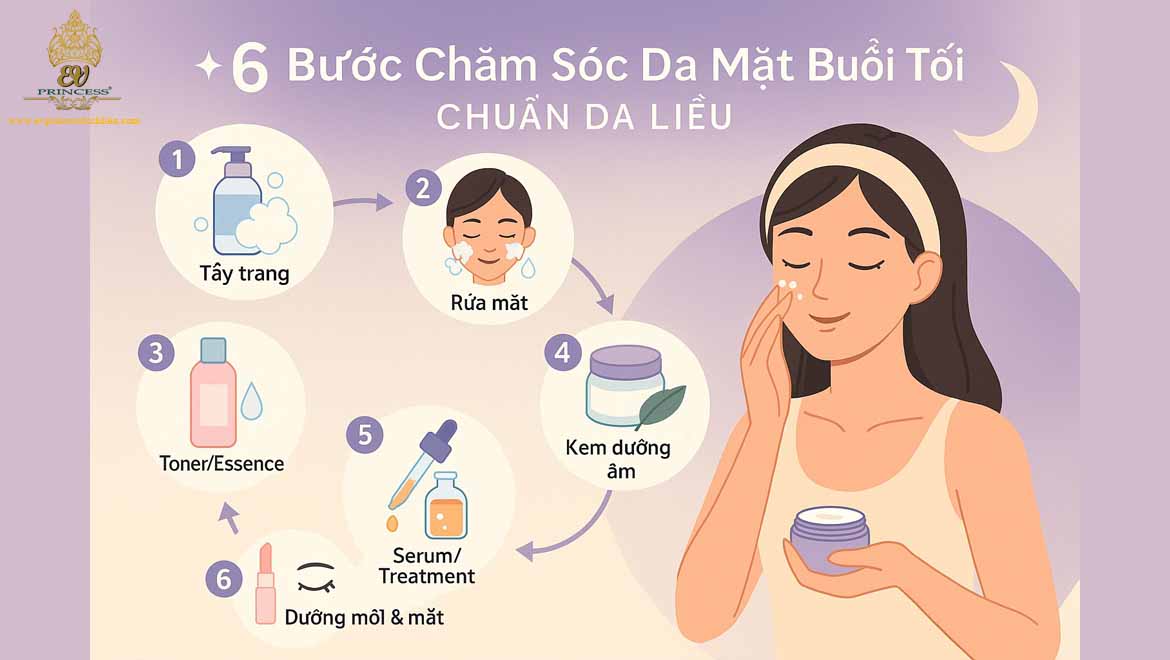 quy trinh cham soc da mat buoi toi