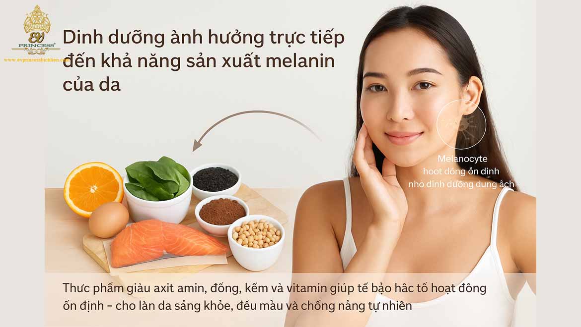 thuc pham lam tang sac to melanin
