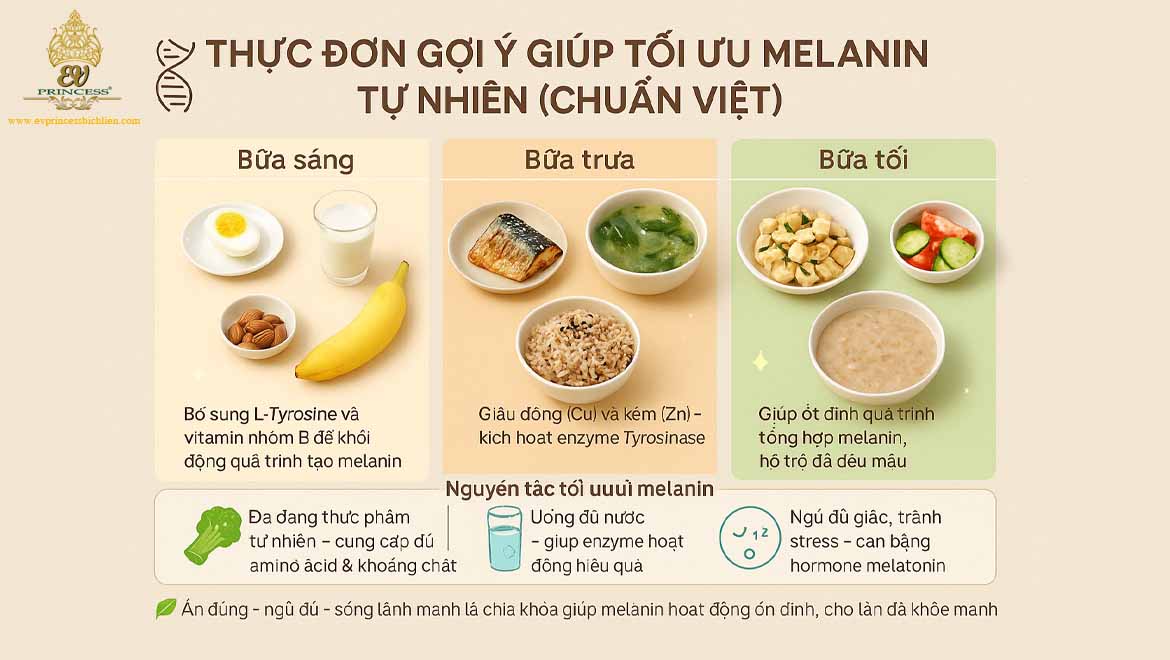 thuc pham lam tang sac to melanin