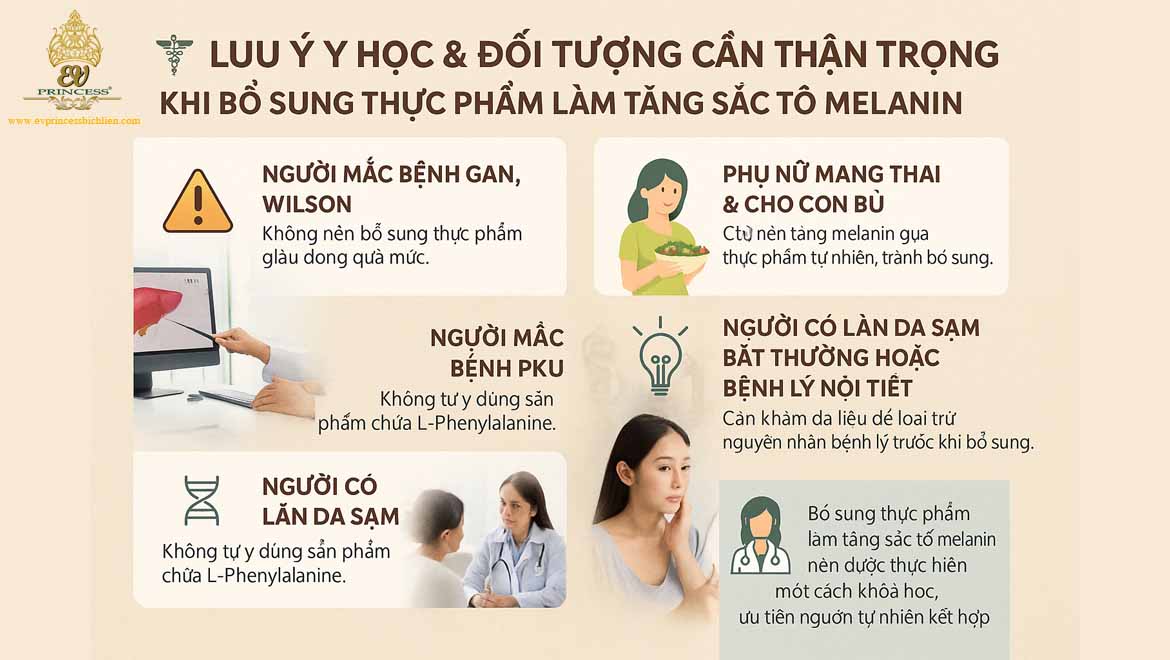thuc pham lam tang sac to melanin