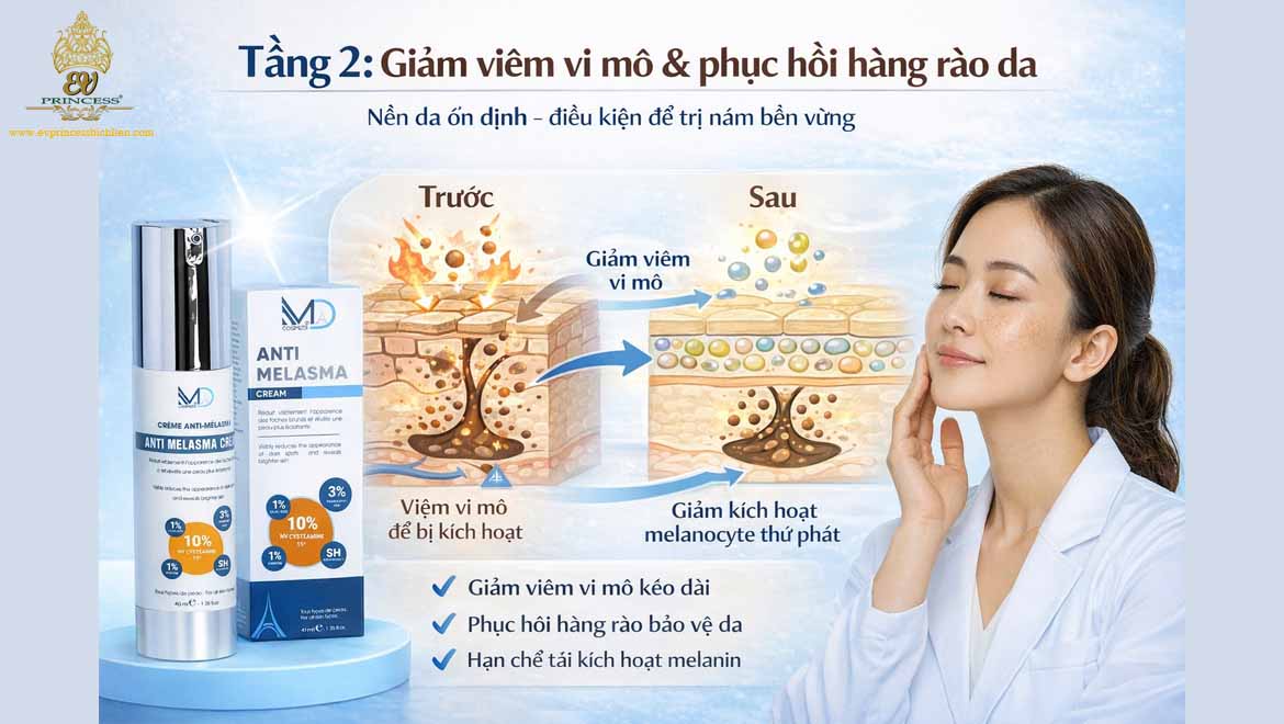 co che tri nam cua md cosmedi