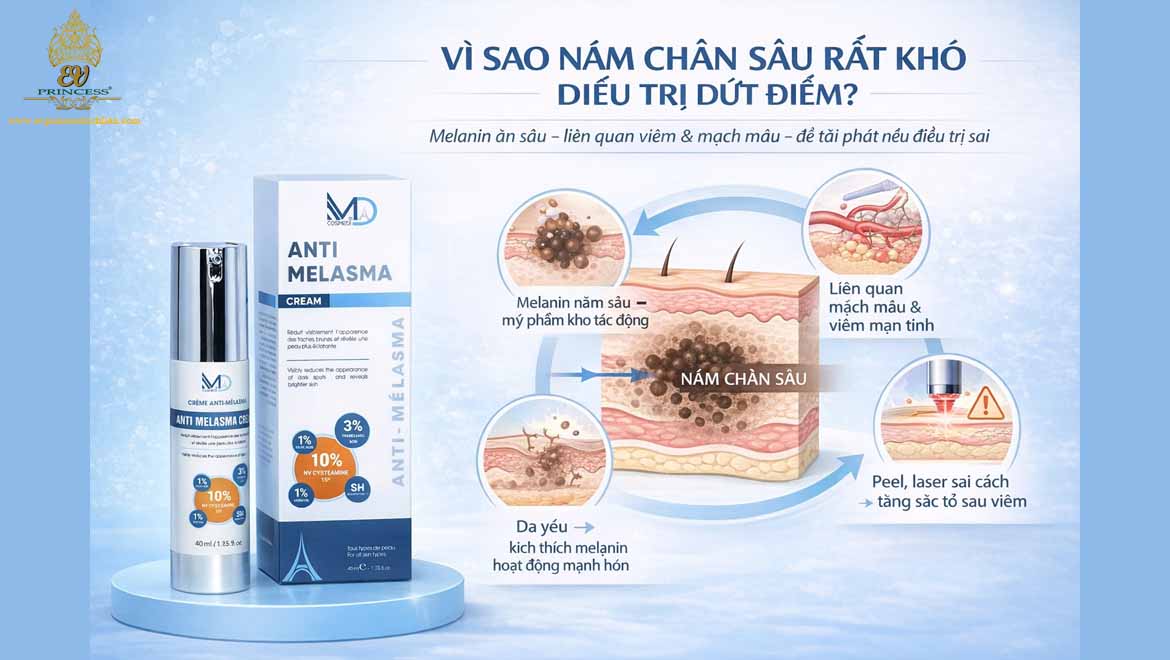 da nam chan sau co dung md cosmedi duoc khong