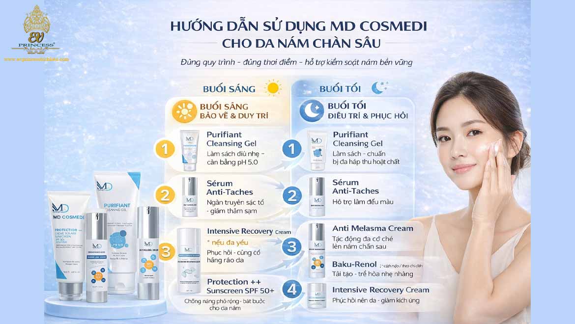 da nam chan sau co dung md cosmedi duoc khong