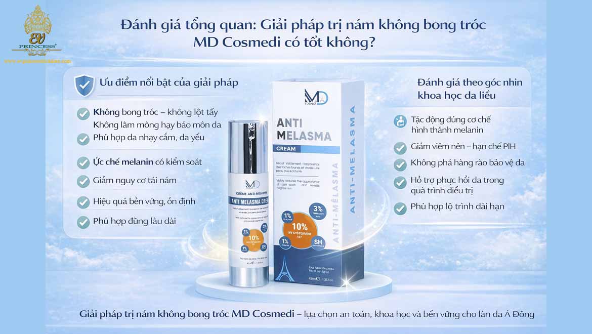 giai phap tri nm khong bong troc md cosmedi