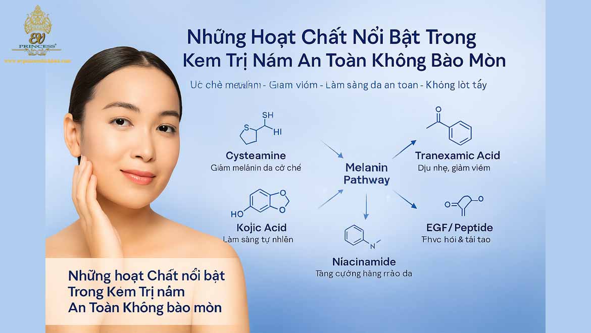 kem tri nam an toan khong bao mon