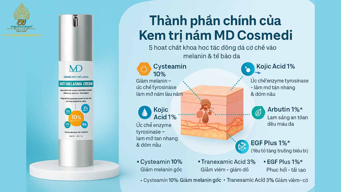 kem tri nam md cosmedi