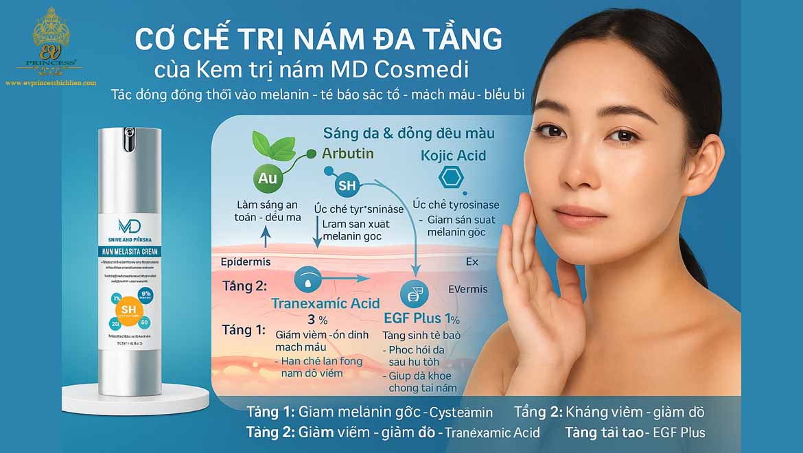 kem tri nam md cosmedi