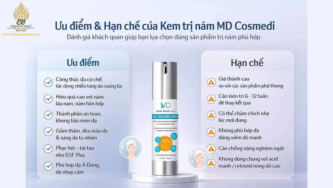 kem tri nam md cosmedi