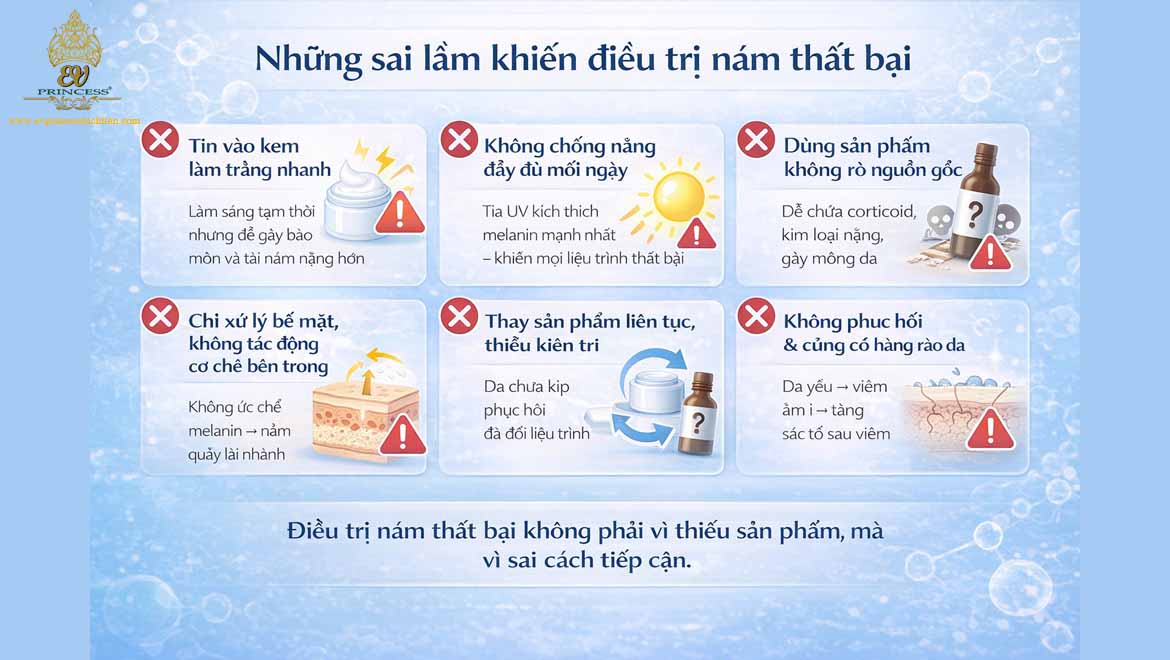 kem tri nam tot nhat hien nay