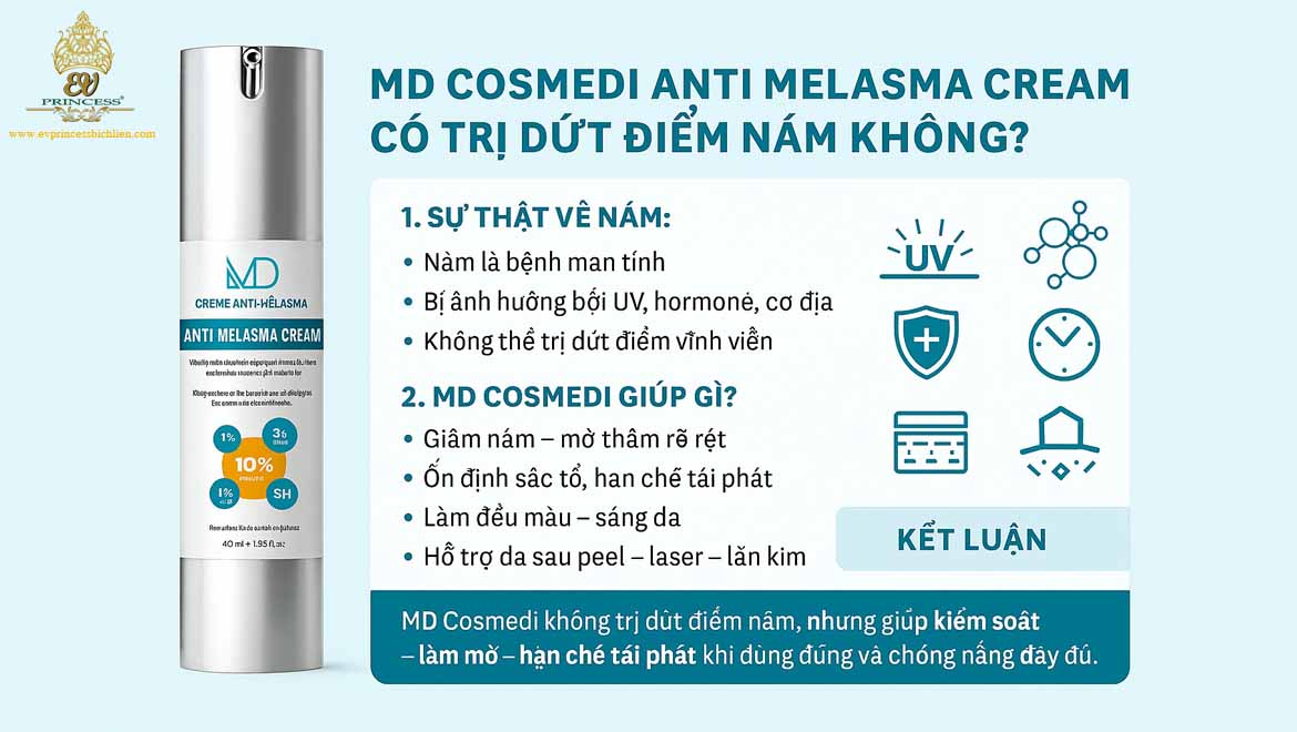 md cosmedi anti melasma cream