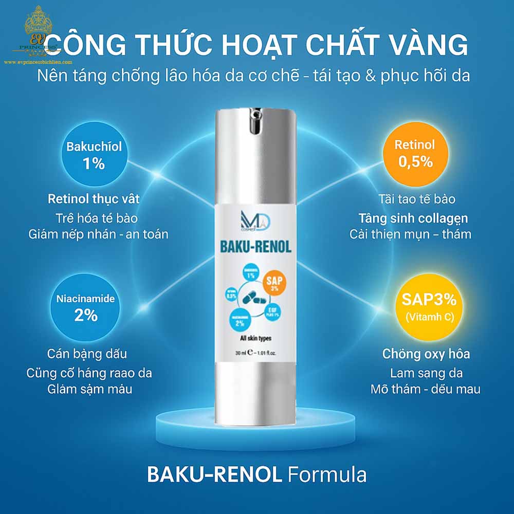 MD Cosmedi Baku Renol - Kem Chống Lão Hóa, Trị Mụn Và Trắng Sáng Da Đa Cơ Chế Thế Hệ Mới - Hình ảnh 2