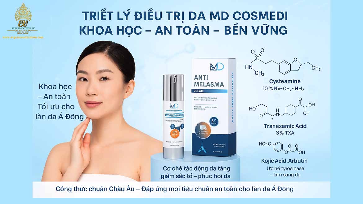 md cosmedi cho spa clinic