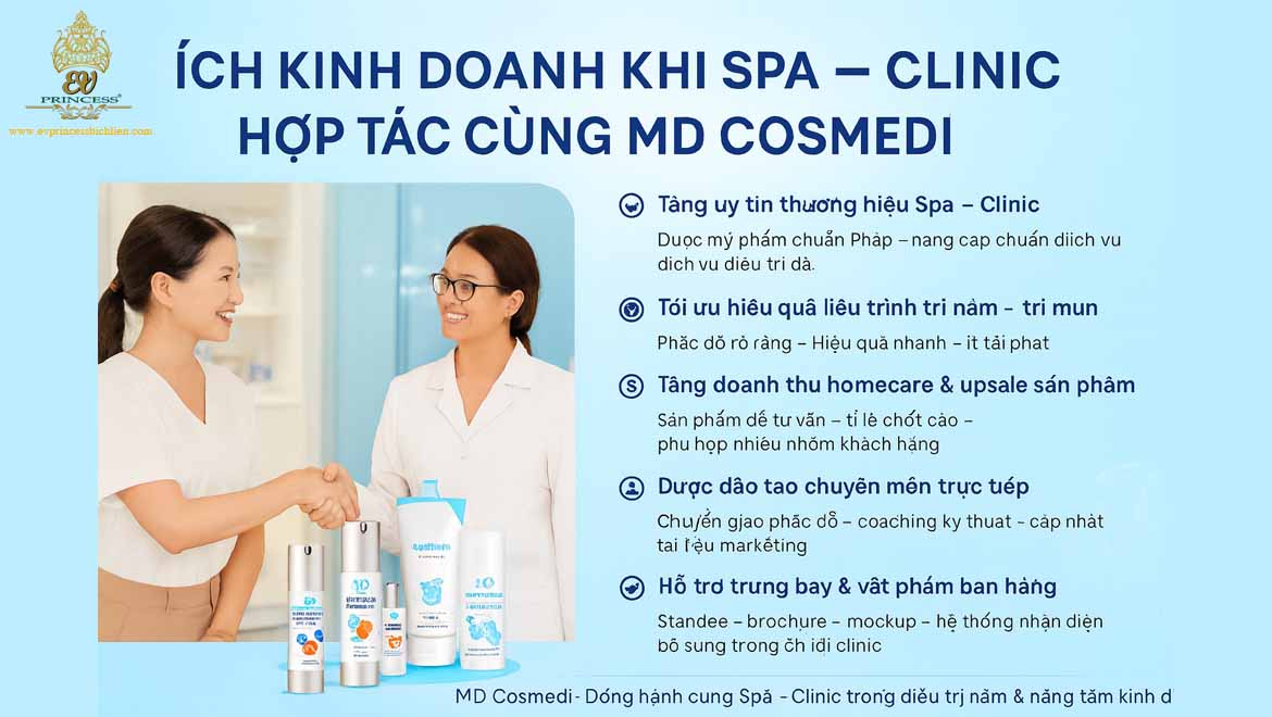md cosmedi cho spa clinic