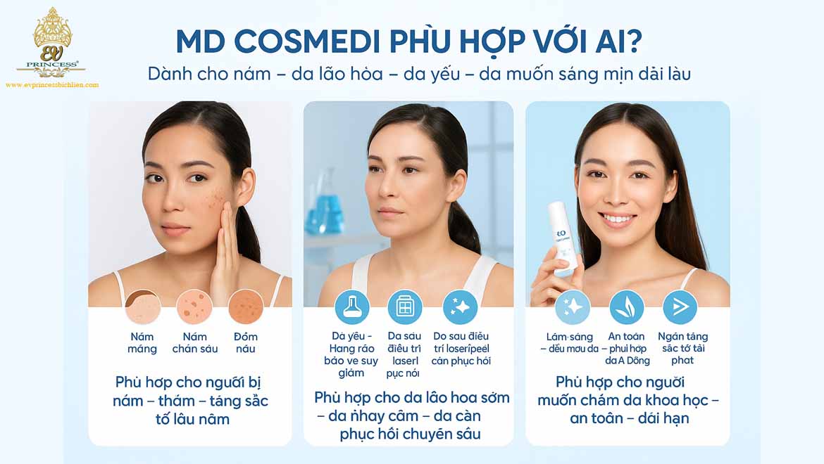 md cosmedi co tot khong