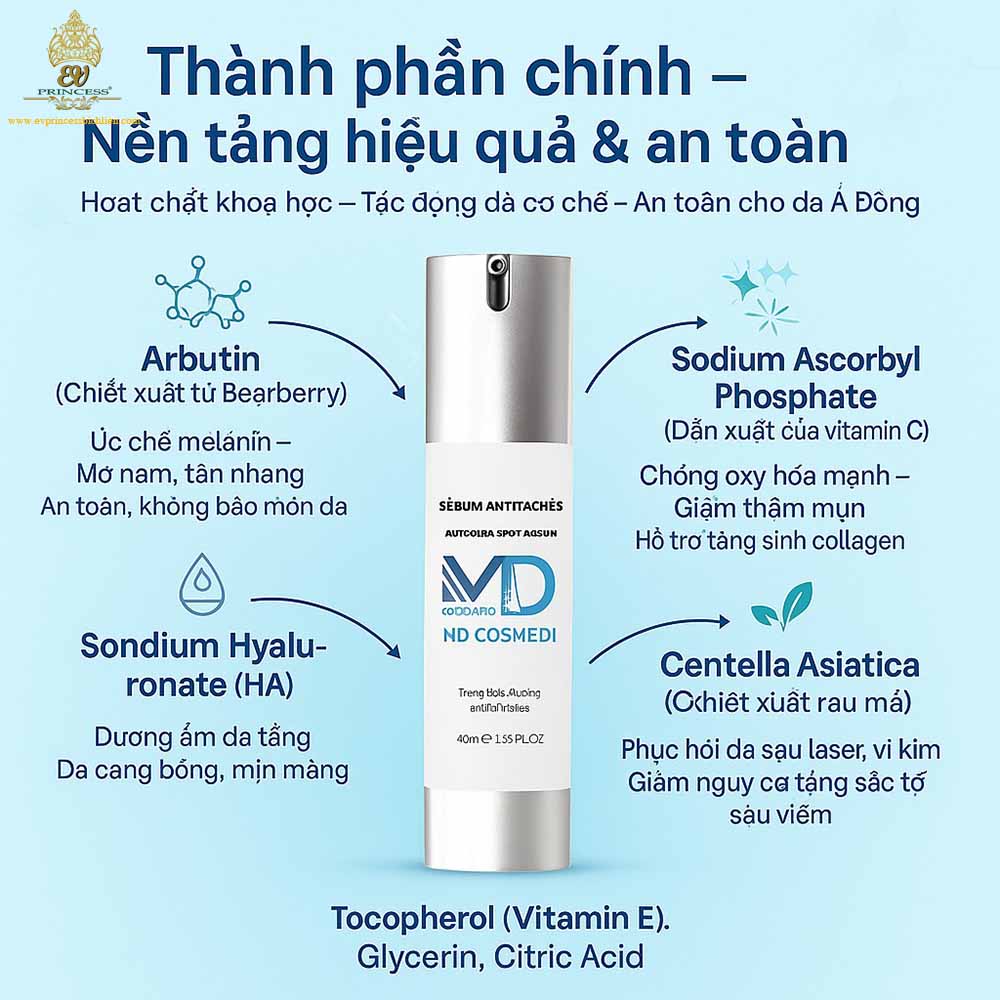 md cosmedi serum anti taches